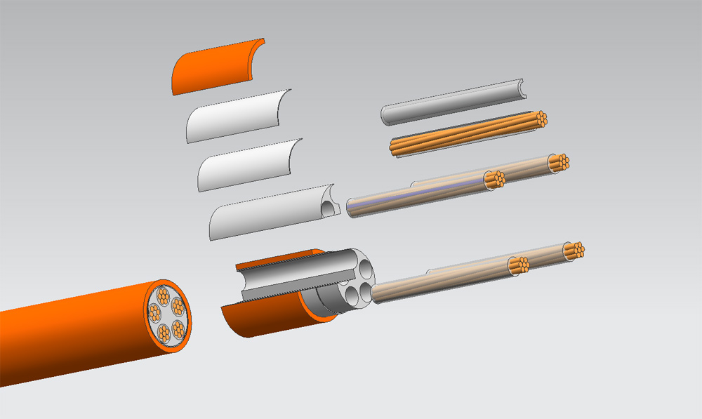 BBTRZ4*95+1*50隔離型柔性礦物絕緣防火電纜